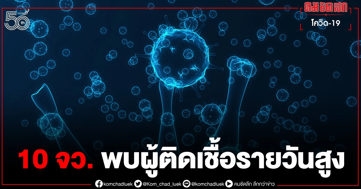 เช็กเลย 10 จังหวัดติดเชื้อรายวันสูง มีจังหวัดคุณหรือไม่ เช็กเลย 10 จังหวัดติดเชื้อรายวันสูง มีจังหวัดคุณหรือไม่