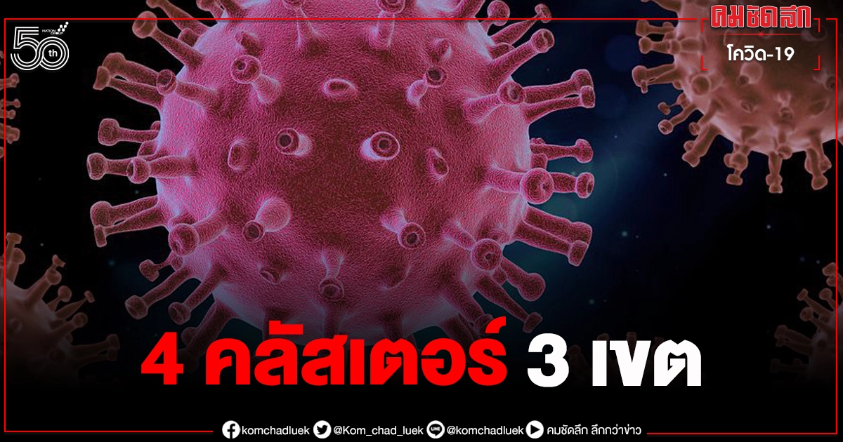 4 คลัสเตอร์ใหม่ กทม.พบผู้ป่วยโควิดพุ่งเกิน 400 ราย เปิดรายละเอียดแคมป์ One 9 Five 4 คลัสเตอร์ใหม่ กทม.พบผู้ป่วยโควิดพุ่งเกิน 400 ราย เปิดรายละเอียดแคมป์ One 9 Five