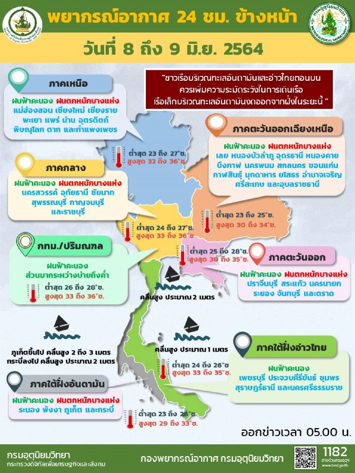 34 จว.ทั่วไทยเฝ้าระวังฝนตก 60-70% ของพื้นที่ กทม.ลุ้นช่วงบ่ายถึงค่ำ