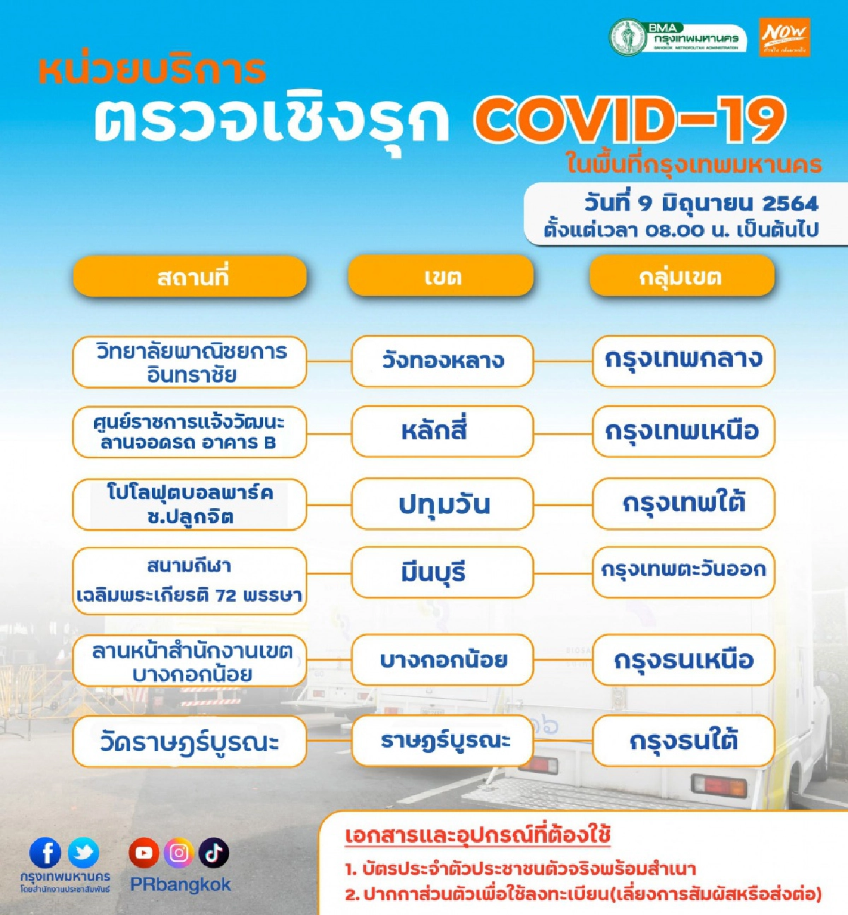 เช็กเลย จุดตรวจโควิดฟรี 9 มิ.ย. ในพื้นที่ กทม. มีที่ไหนบ้าง