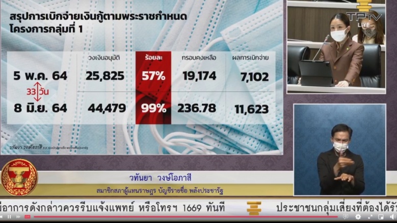 เดียร์ วทันยา ซัด "สธ.ล่าช้าใช้งบฯวัคซีน- ไร้แผนรับมือโควิด" โชว์งบ4.5หมื่นล้านใช้จ่ายแค่ 6%