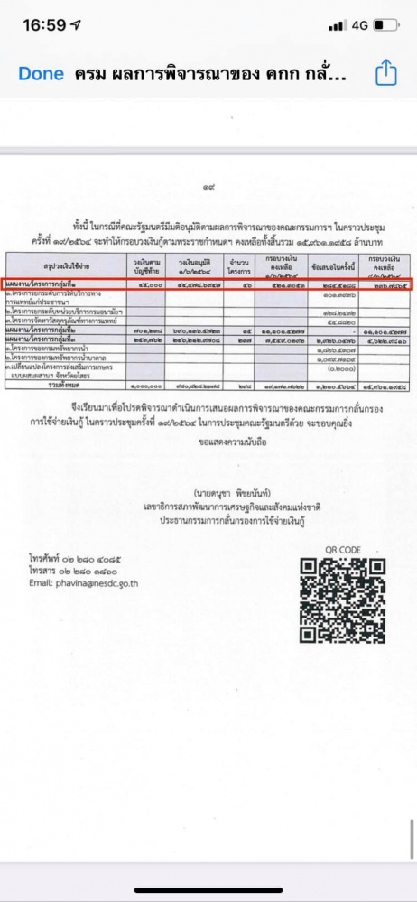 "มาดามเดียร์ วทันยา " โพสต์ เสียใจไร้คำชี้แจงการใช้งบจาก"รมว.สธ."