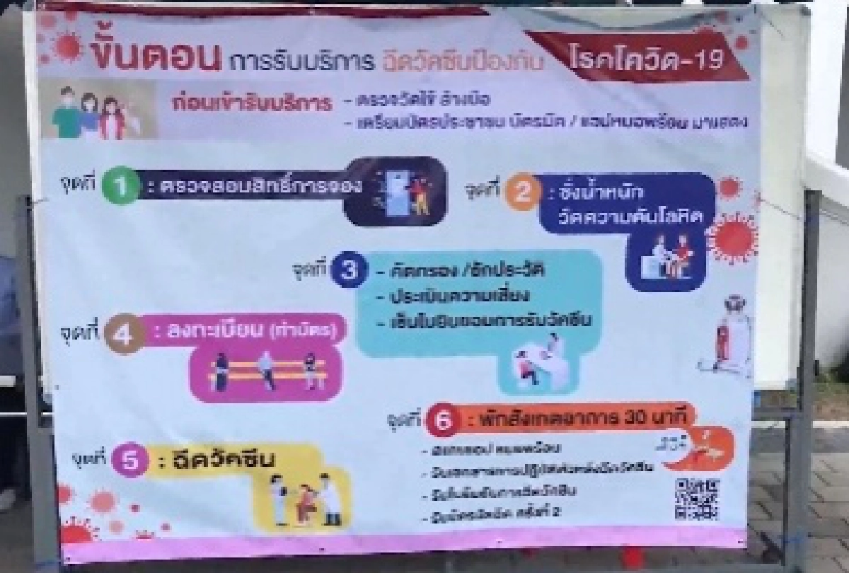 ชาวบ้านโวย วัคซีนไม่พอ ผู้ว่าฯ นครปฐม ชี้แจง รับมาจำนวนจำกัด