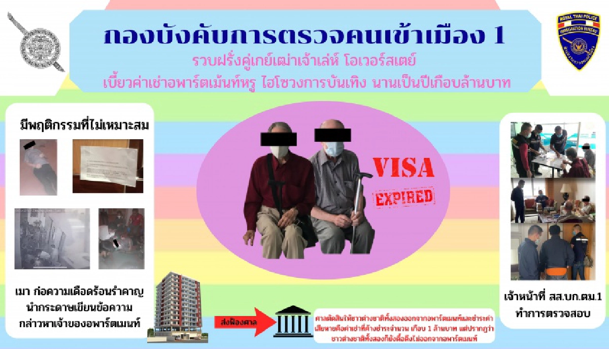  ตม. รวบ "คู่เกย์เฒ่าเจ้าเล่ห์" เบี้ยวค่าเช่าอพาร์ตเม้นท์หรูย่านสาทรเกือบล้าน