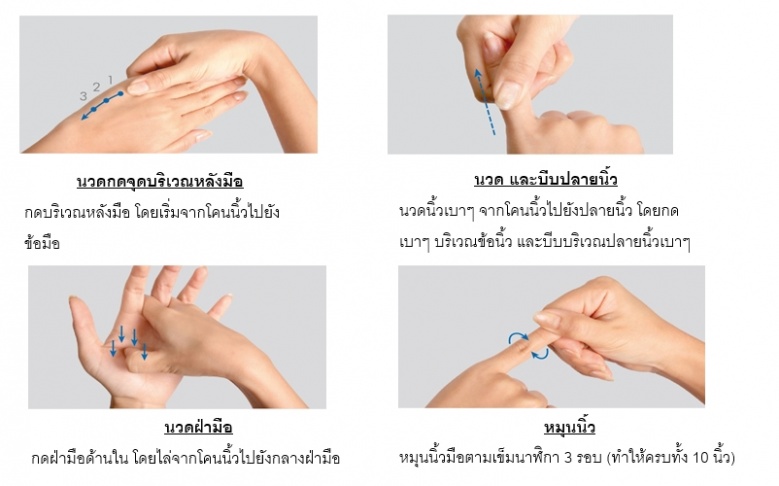 ล้างมือบ่อยแห้งลอกง่าย แพทย์แนะวิธีดูแลสุขภาพผิวมือให้กลับมาเนียนนุ่มดั่งเดิม