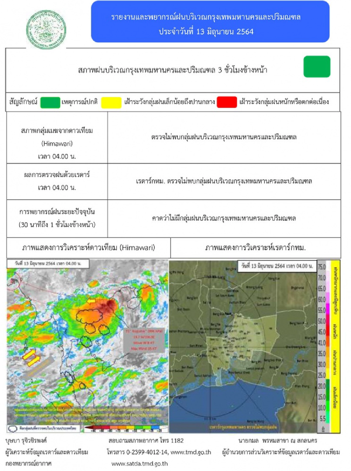 "อุตุฯ" เตือนทั่วไทยเจอฝนถล่ม "ภาคเหนือ-อีสาน" หนักสุด