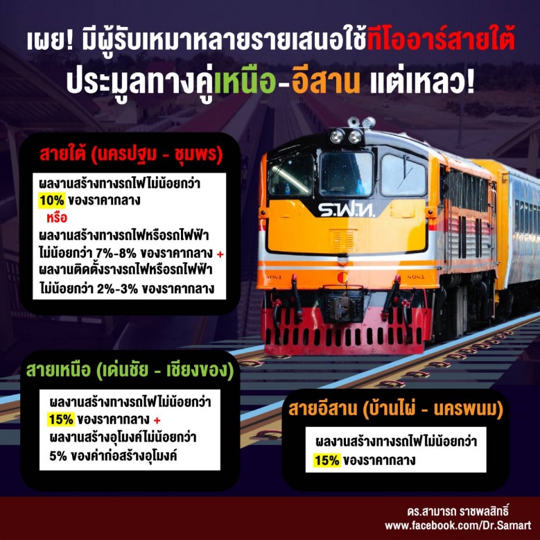 "ดร.สามารถ"  เผยผู้รับเหมาเสนอใช้ TOR สายใต้"ประมูลรถไฟทางคู่"เหนือ-อีสาน แต่เหลว