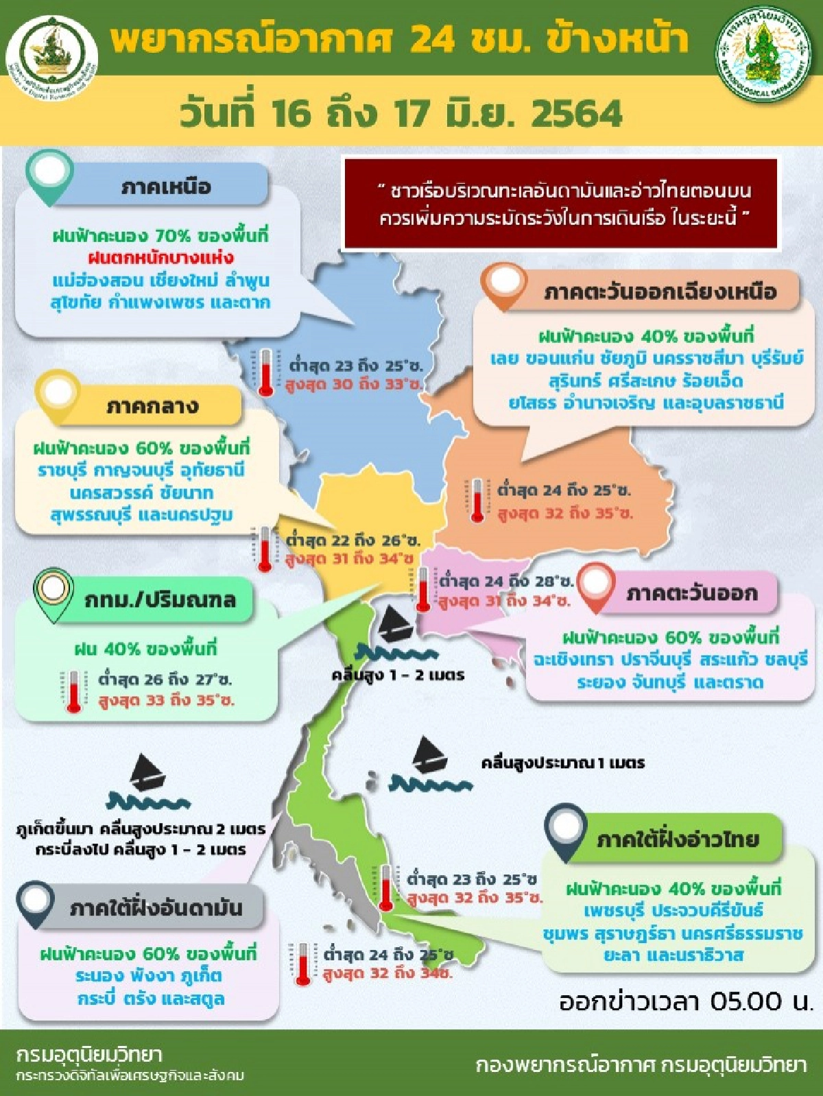 พยากรณ์อากาศวันนี้, ฝนตกหนัก, กรมอุตุนิยมวิทยา