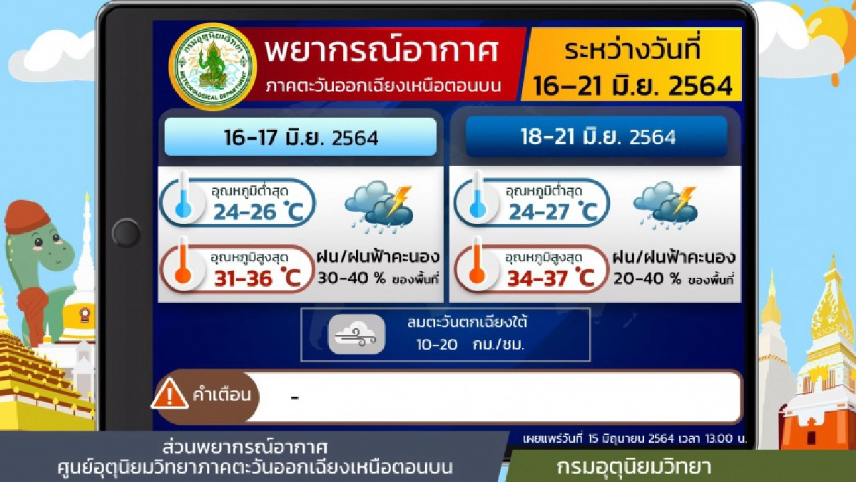 พยากรณ์อากาศวันนี้, ฝนตกหนัก, กรมอุตุนิยมวิทยา