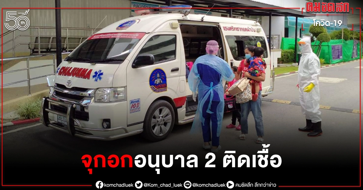 เปิดเรียนวุ่น อนุบาล 2 ติดเชื้อ โควิด-19 "คลัสเตอร์ตับเต่า" วนแก้วดื่ม เปิดเรียนวุ่น อนุบาล 2 ติดเชื้อ โควิด-19 "คลัสเตอร์ตับเต่า" วนแก้วดื่ม