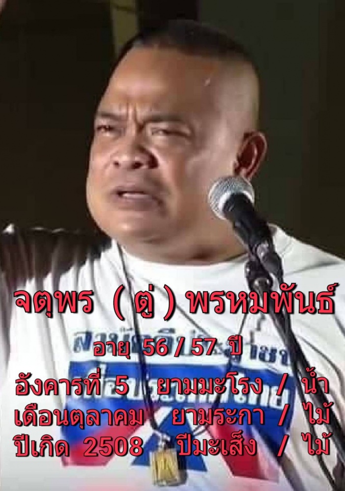 "ซินแสเข่ง" ผ่าดวงวิกฤติ  "จตุพร"  ประกาศศักดิ์ดาไล่  "นายกฯ " ลุงตู่  24 มิ.ย.