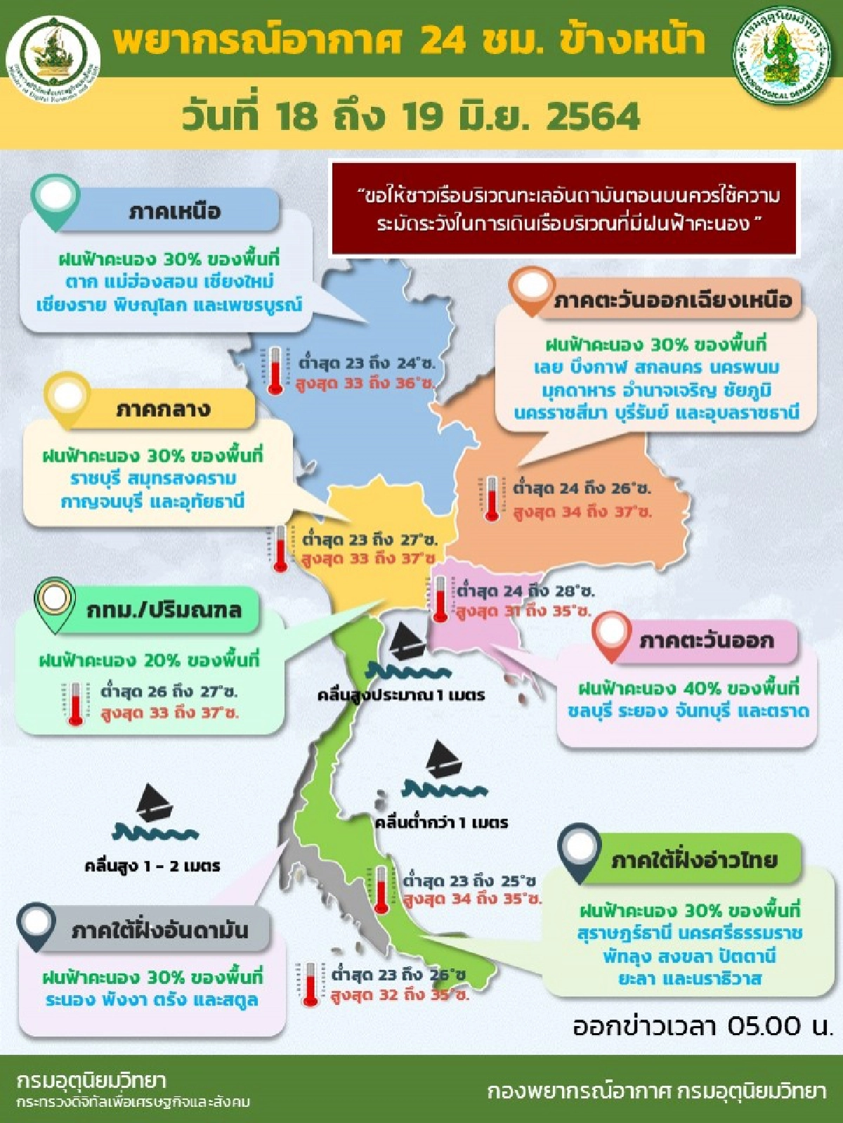 "พยากรณ์อากาศ" กรมอุตุนิยมวิทยา เตือนทั่วไทยยังมีฝนฟ้าคะนอง 