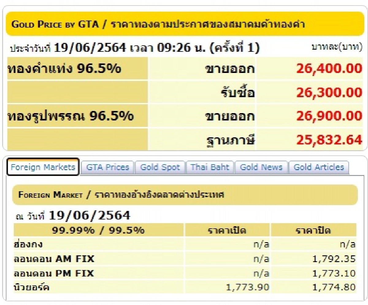 ราคาทอง