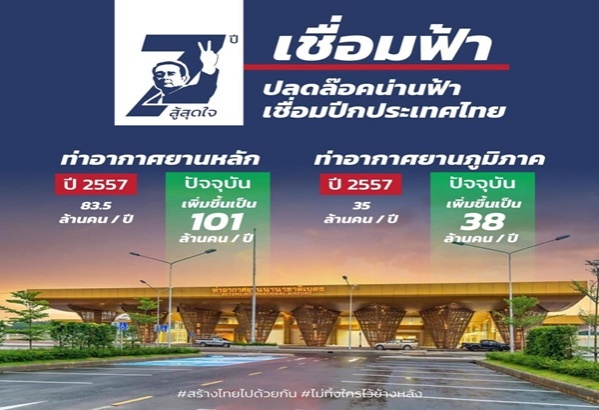  "รบ.ประยุทธ์"ปล่อยแคมเปญชุด2"7 ปีสู้สุดใจ"มีอะไรดีๆสร้างไทยไปด้วยกัน