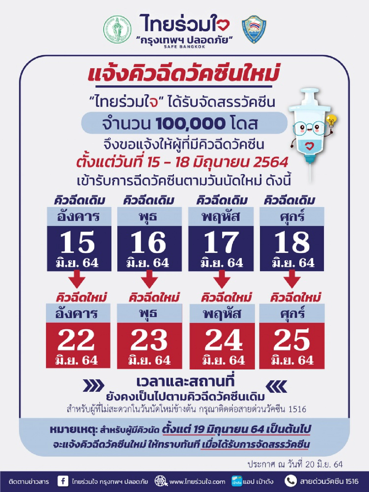 มีคำตอบ ผู้ที่ถูกเลื่อน "ฉีดวัคซีน" ช่วง 15-18 มิ.ย.2564 จะได้ฉีดยี่ห้ออะไร