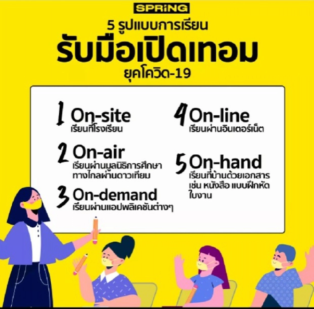 โควิด-19, คลัสเตอร์, ปิดโรงเรียน