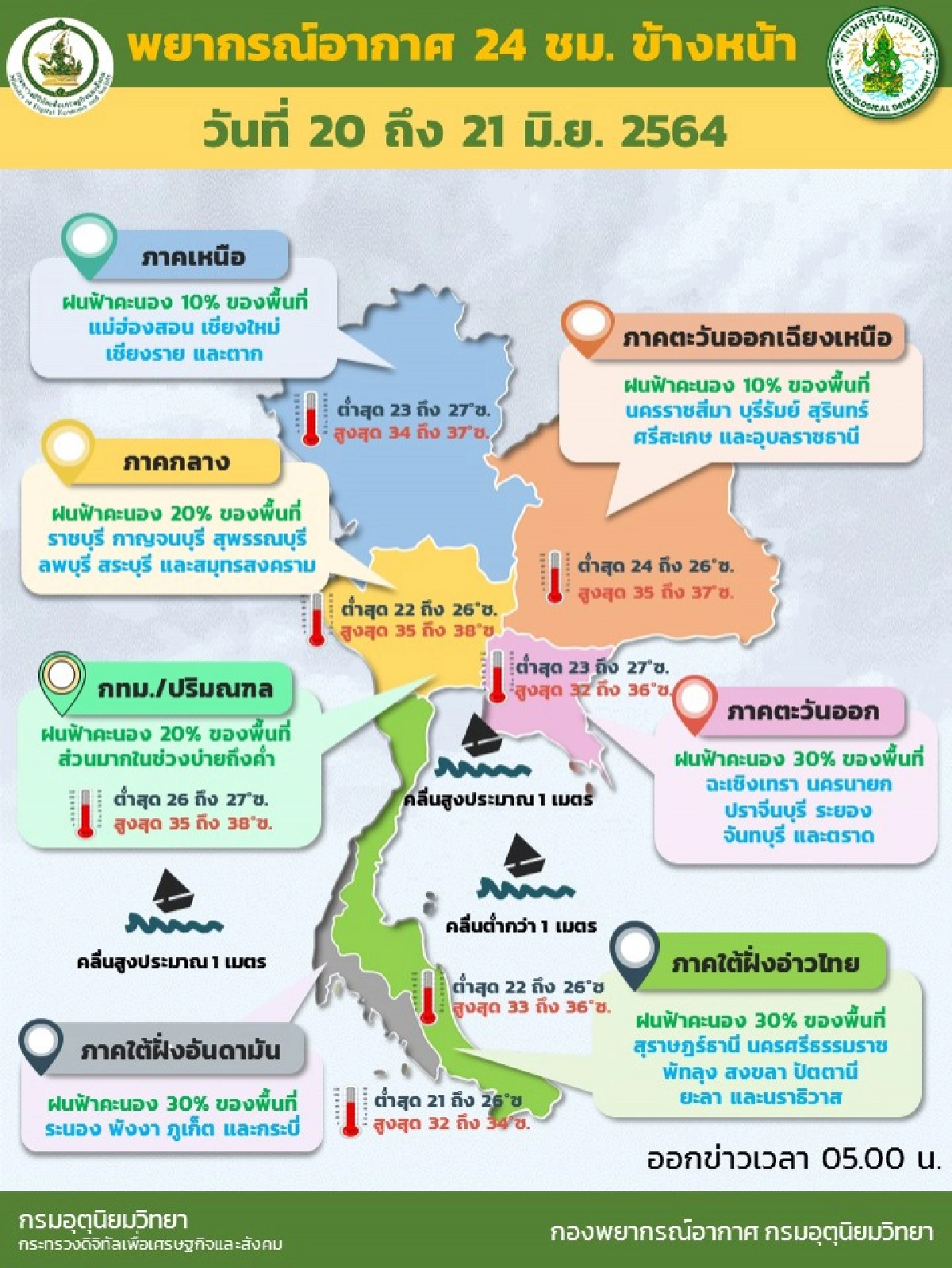 "พยากรณ์อากาศ" 32 จังหวัดมีฝนฟ้าคะนอง 10-30% กทม.ฝนตกช่วงบ่ายถึงค่ำ