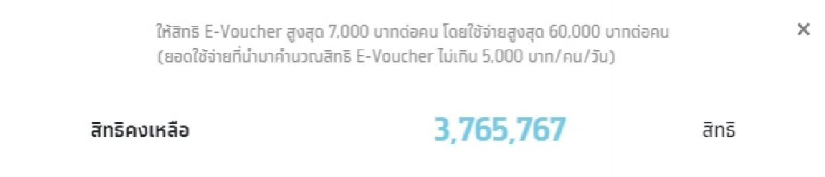 ลงทะเบียน "ยิ่งใช้ยิ่งได้" วันแรกไม่คึกคัก ค่อนวันสมัครแค่ 2.3 แสนสิทธิ