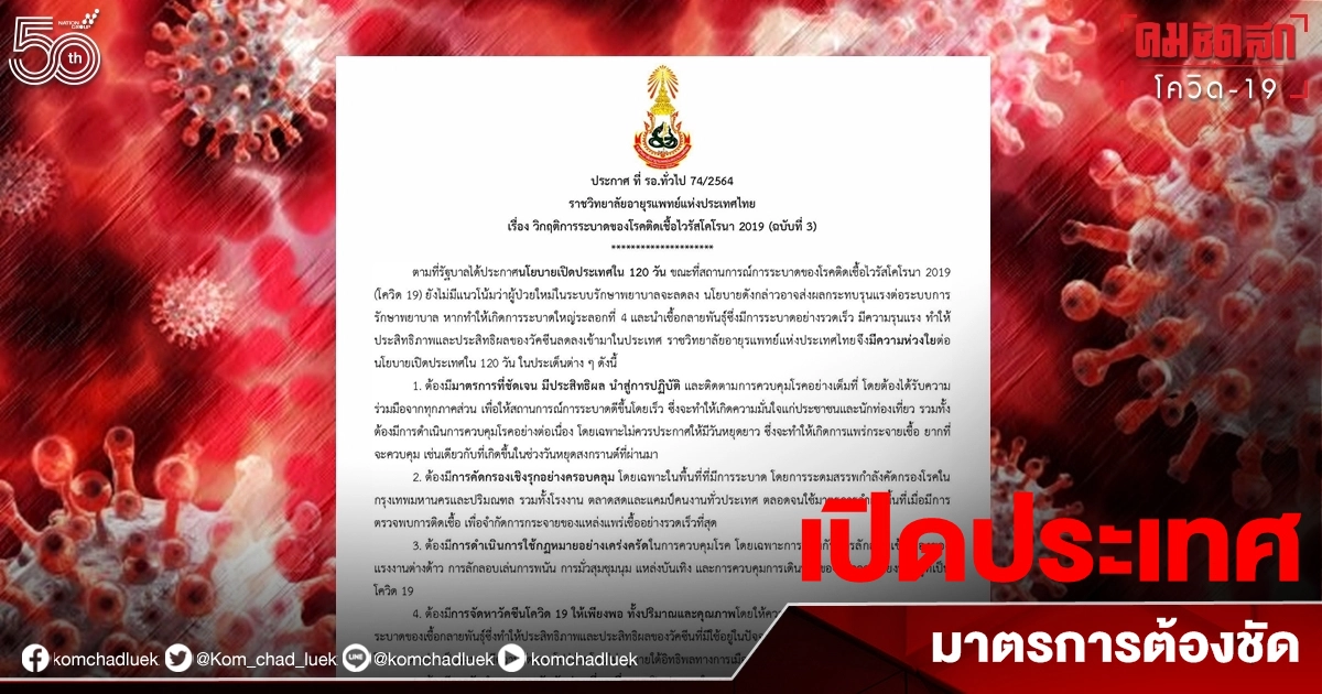 ราชวิทยาลัยอายุรแพทย์ฯ แนะ 6 ข้อ ก่อน "เปิดประเทศ" ชี้มาตรการต้องชัด หวั่นระบาดระลอก 4 ราชวิทยาลัยอายุรแพทย์ฯ แนะ 6 ข้อ ก่อน "เปิดประเทศ" ชี้มาตรการต้องชัด หวั่นระบาดระลอก 4