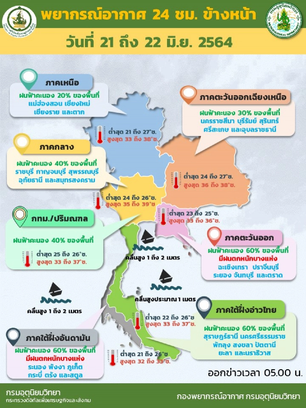 "พยากรณ์อากาศ" 19 จังหวัดภาคตะวันออก ภาคใต้มีฝนฟ้าคะนอง ฝนตกหนัก - กทม.ร้อยละ 40