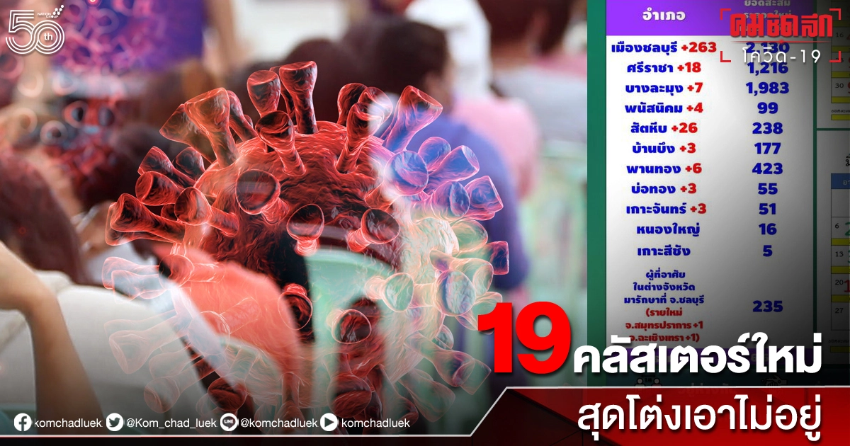 19 "คลัสเตอร์" ชลบุรีสุดโต่งฉุดไม่ไหวยอดพุ่งติดเชื้อ โควิด-19 วันเดียว 335 ราย 19 "คลัสเตอร์" ชลบุรีสุดโต่งฉุดไม่ไหวยอดพุ่งติดเชื้อ โควิด-19 วันเดียว 335 ราย