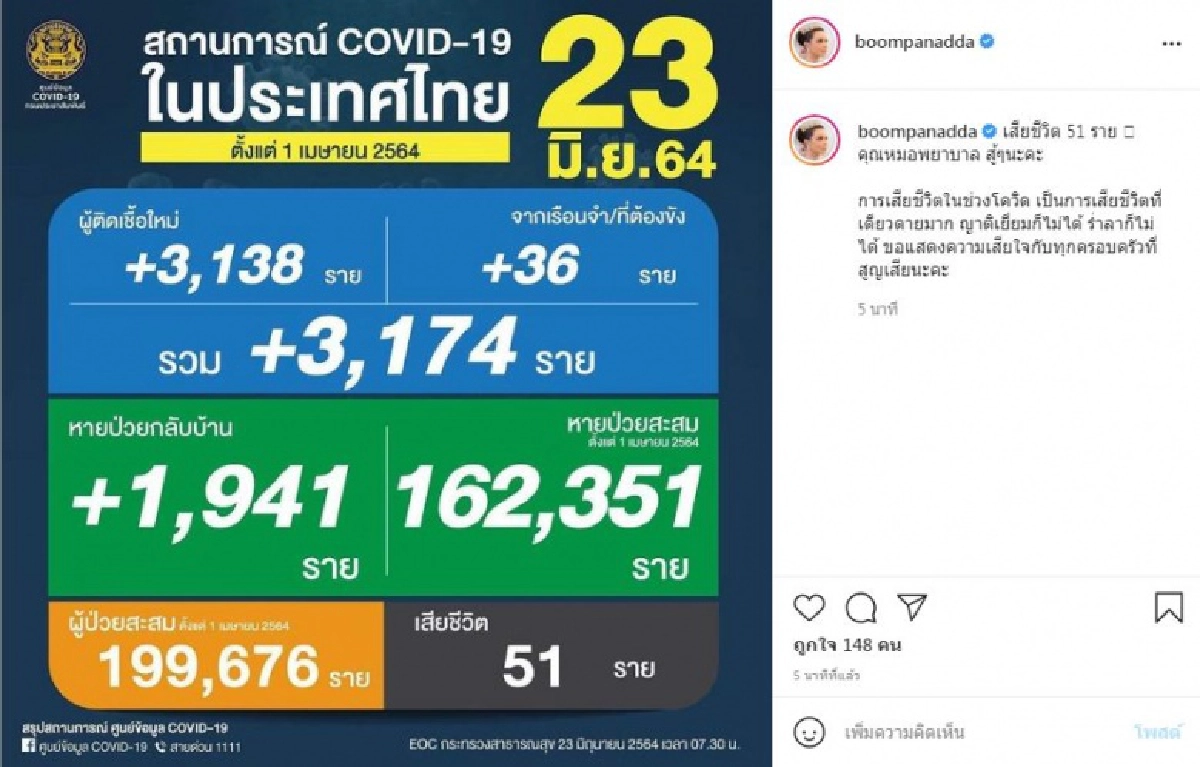 "บุ๋ม ปนัดดา"โพสต์เศร้า การจากที่ไม่ได้ร่ำลา