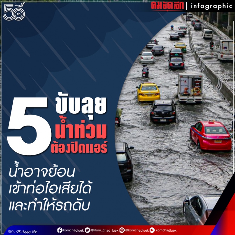 ฝน, ฝนตก, ฝนตกหนัก, ขับรถ, ปลอดภัย