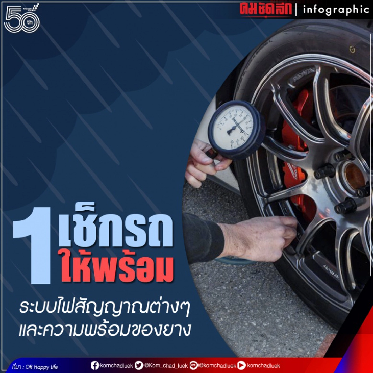 ฝน, ฝนตก, ฝนตกหนัก, ขับรถ, ปลอดภัย