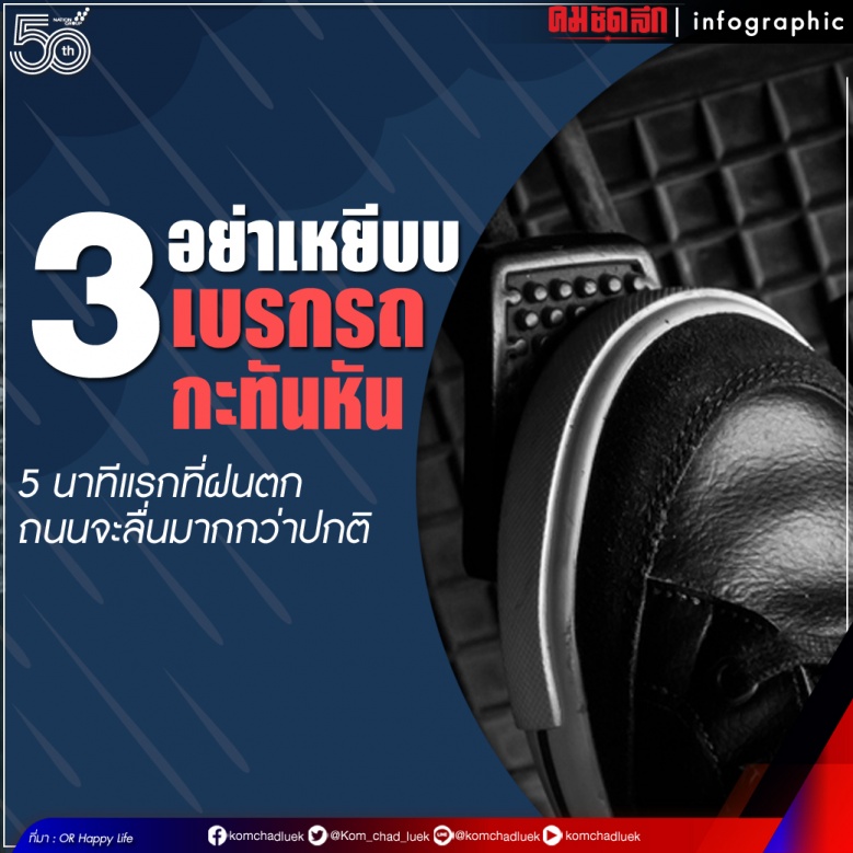 ฝน, ฝนตก, ฝนตกหนัก, ขับรถ, ปลอดภัย