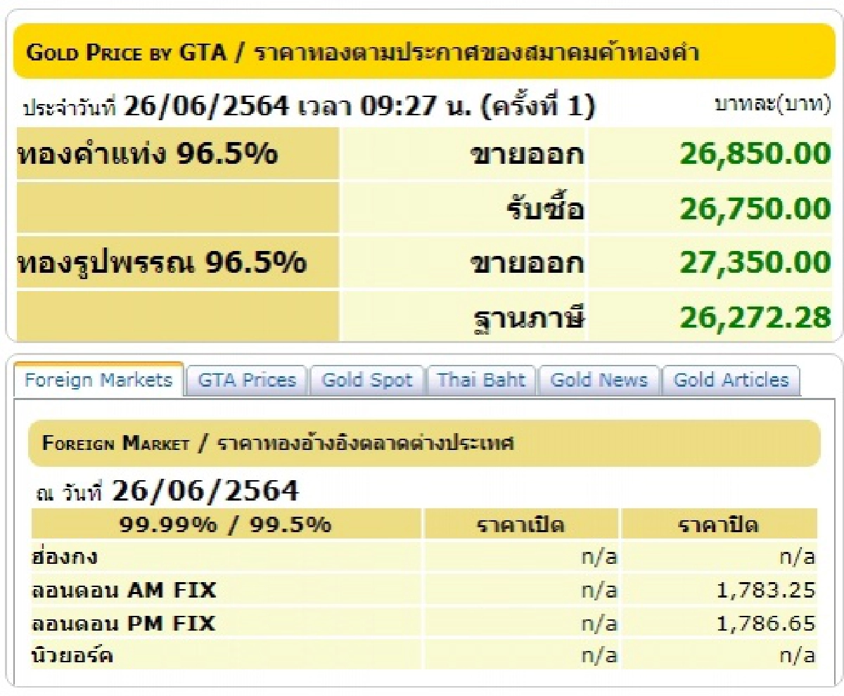 ราคาทอง