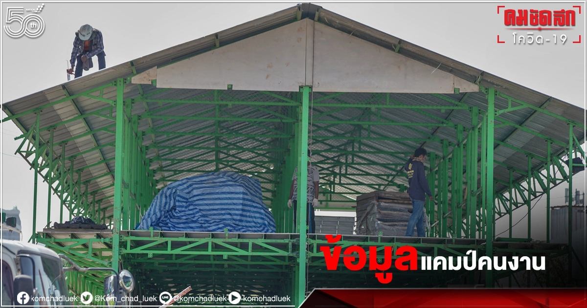 เผยข้อมูล "แคมป์คนงาน" กทม.กว่า 400 แคมป์ที่ถูกปิด 5 เขตที่คนงานเยอะสุด