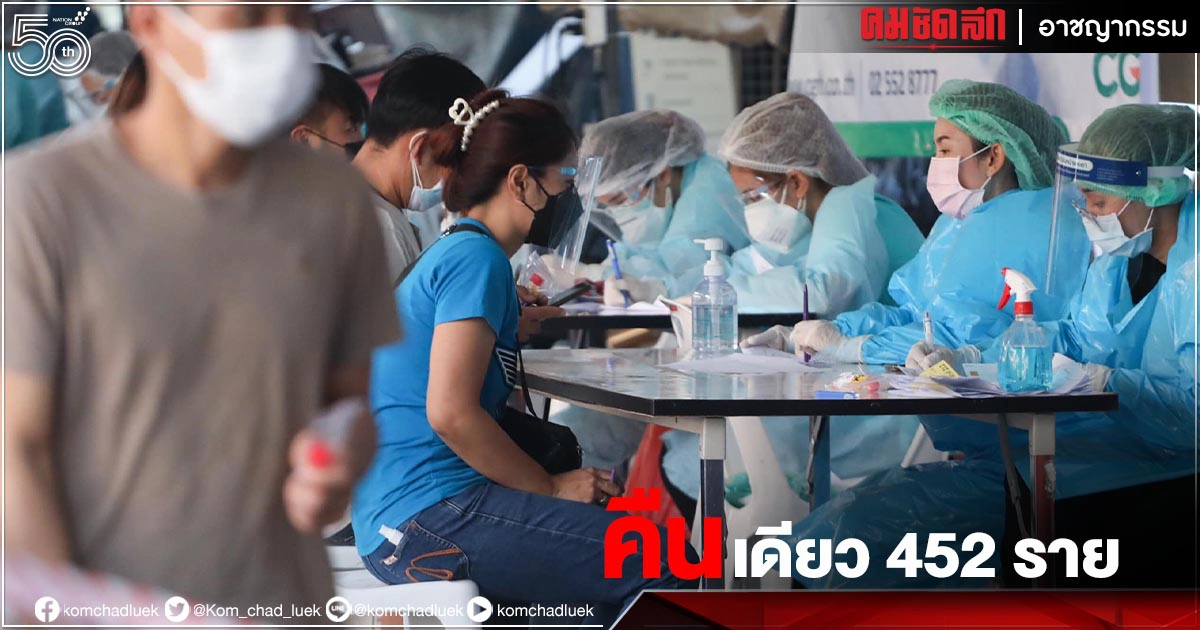 ช็อก..แม่สอด ตรวจพบโควิดคืนเดียว 452 ราย ช็อก..แม่สอด ตรวจพบโควิดคืนเดียว 452 ราย