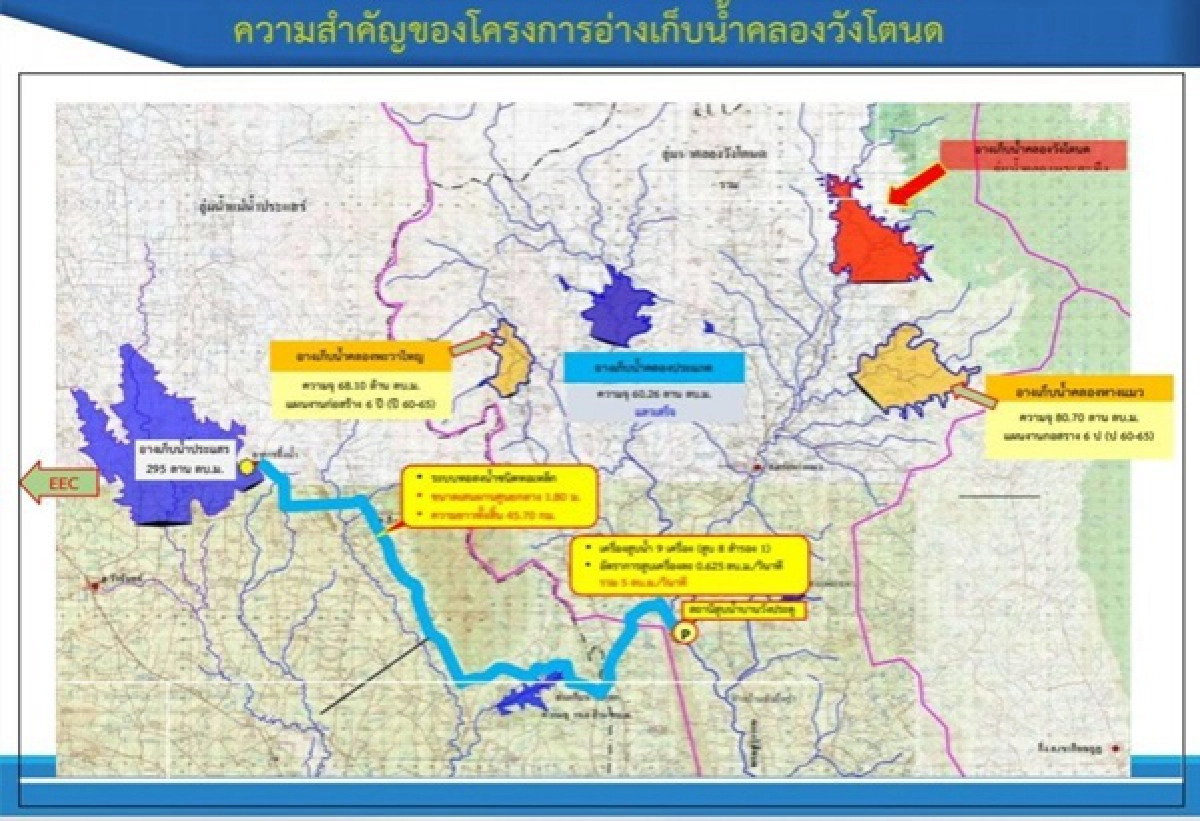 "อ่างเก็บน้ำคลองวังโตนด"เฟืองอีกตัวขับเคลื่อน"เศรษฐกิจตะวันออก"
