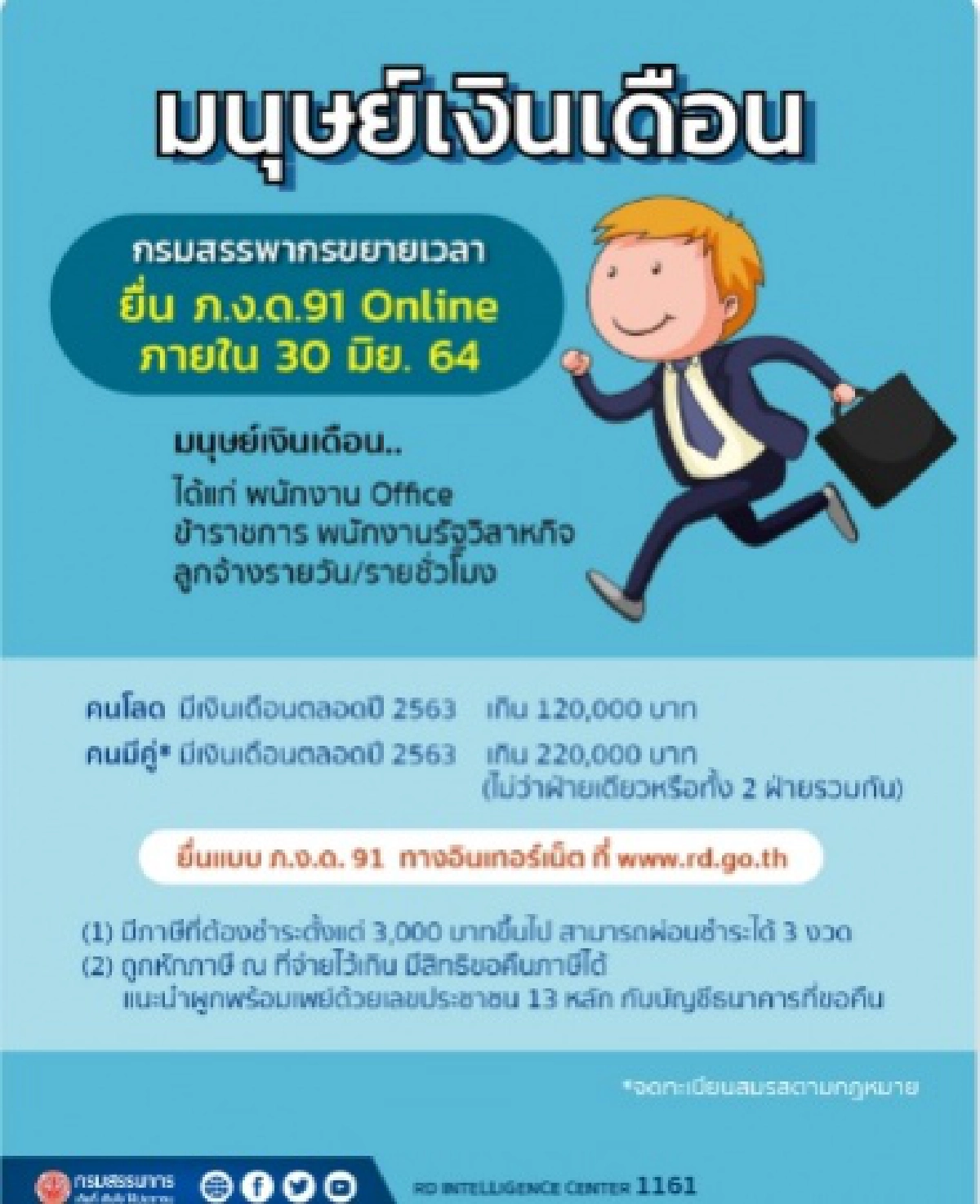 เปิดขั้นตอน "ยื่นภาษี" ออนไลน์ เหลืออีก 2 วันสุดท้าย