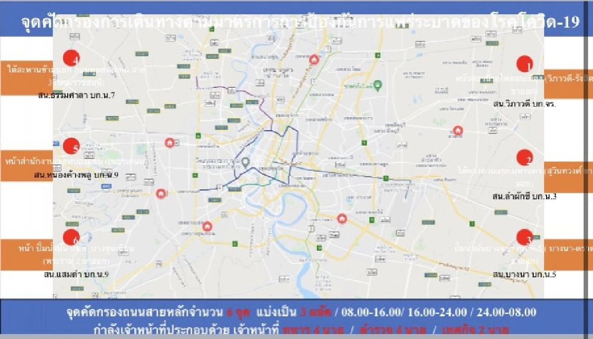  บชน. ตั้ง"6 จุด" สกัด"เคลื่อนย้ายแรงงาน"หนีล็อกดาวน์แคมป์คนงาน 