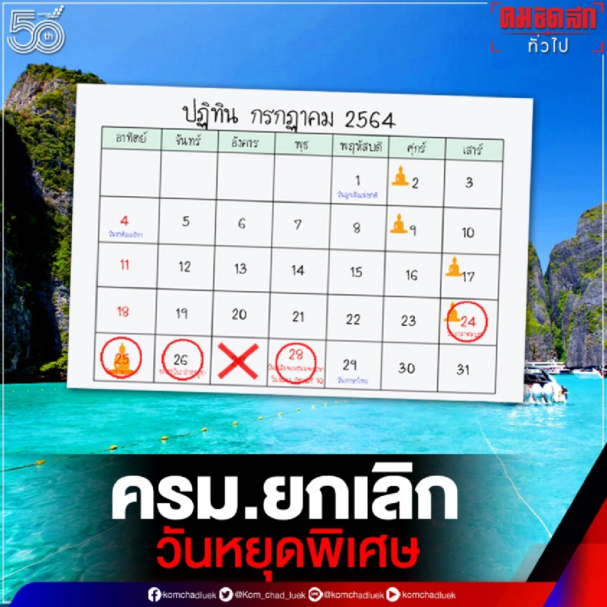 ครม.ยกเลิกวันหยุดพิเศษ 27ก.ค.64 ลดการเดินทาง