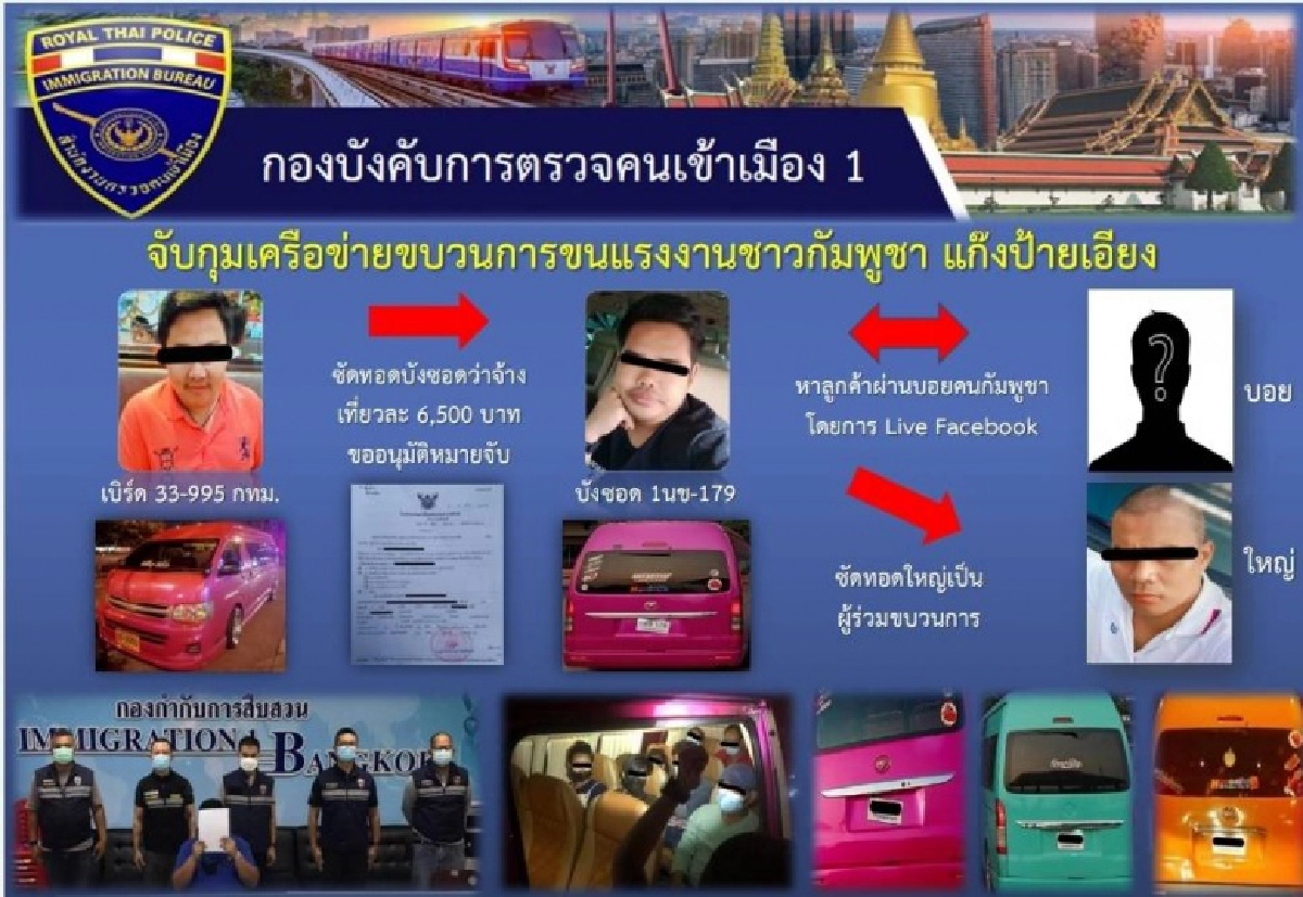 สืบ ตม.1 รวบเครือข่ายขบวนการขนแรงงานชาวกัมพูชา "แก๊งป้ายเอียง"