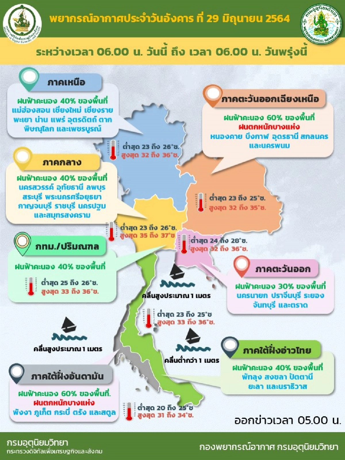 "พยากรณ์อากาศ" เช็ก 42 จังหวัดฝนฟ้าคะนอง-ฝนตกหนัก กทม.ปริมณฑล ก็ไม่รอด