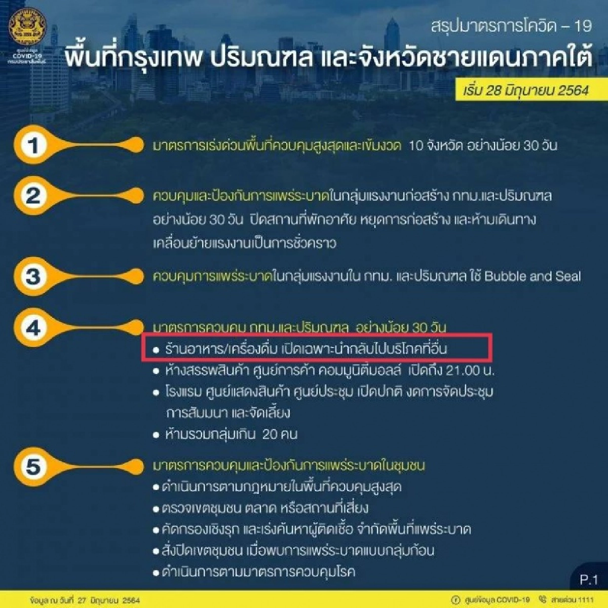 เศร้าสุด 'หมอนิธิพัฒน์' เผย "ศิริราช" ไม่มีเตียงว่างรับผู้ป่วย "โควิด" วิกฤตฉุกเฉินแล้ว