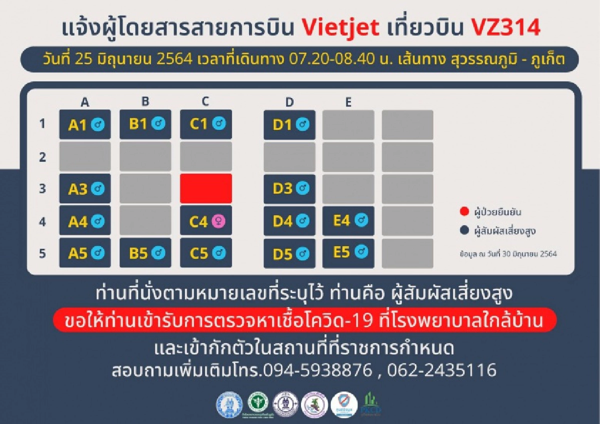 เช็กผังที่นั่ง ผู้โดยสารติดโควิด ขึ้นเวียตเจ็ท เที่ยวภูเก็ต 25 มิ.ย.64 