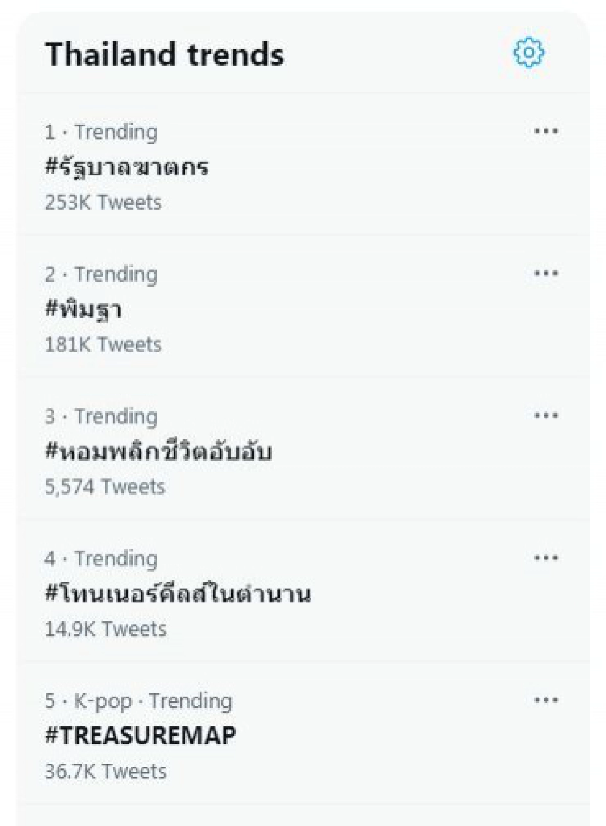 แฮชแท็กถึง"รัฐบาล"ชาวเน็ตหยิบภาพแซะแสบ"เวทนา"