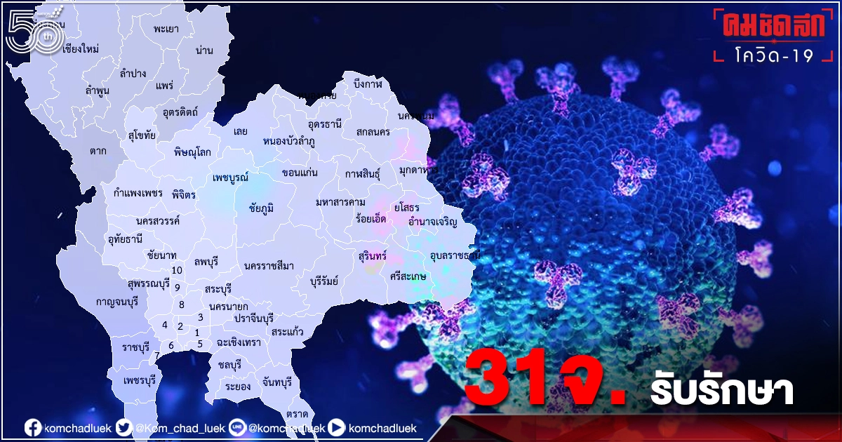 เช็ก 31 จังหวัดไหนบ้าง รับผู้ป่วยโควิด-19 กลับภูมิลำเนารักษาตัว เช็ก 31 จังหวัดไหนบ้าง รับผู้ป่วยโควิด-19 กลับภูมิลำเนารักษาตัว