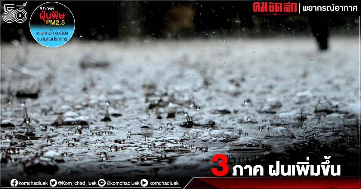 "พยากรณ์อากาศ" พื้นที่ 3 ภาคมีฝนเพิ่มขึ้น ฝนตกหนักบางแห่ง กทม.อุณหภูมิสูงสุด 39 องศา "พยากรณ์อากาศ" พื้นที่ 3 ภาคมีฝนเพิ่มขึ้น ฝนตกหนักบางแห่ง กทม.อุณหภูมิสูงสุด 39 องศา