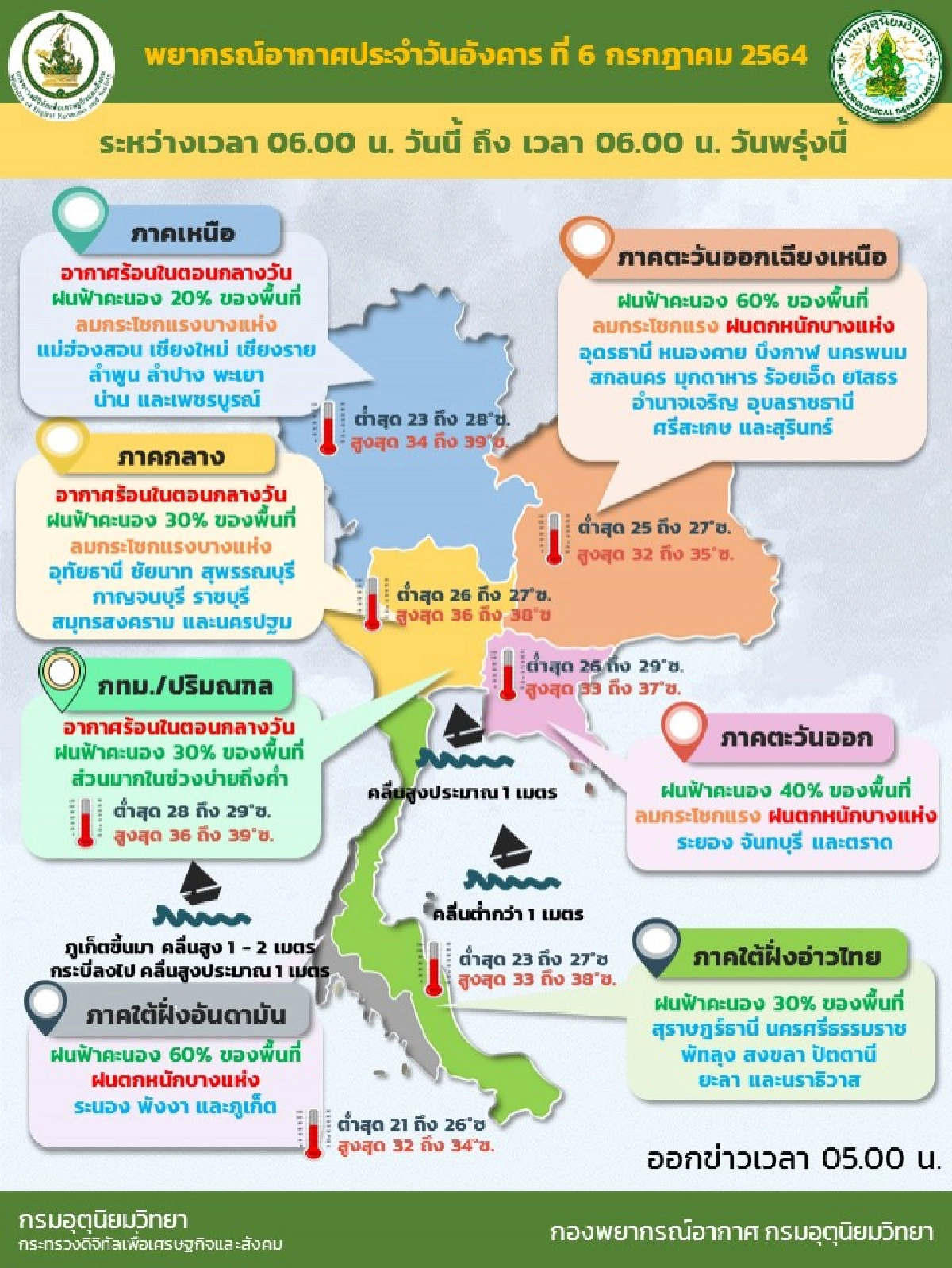 "พยากรณ์อากาศ" ประเทศไทยมีฝนเพิ่มขึ้น เช็ก 18 จังหวัดพื้นที่เสี่ยงฝนตกหนัก