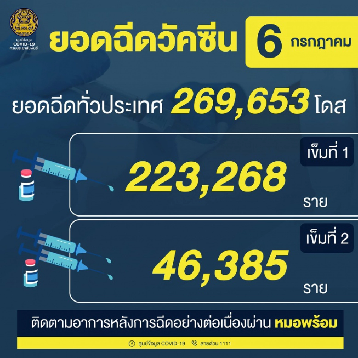 โรคโควิด-19, โควิด-19, วัคซีนแอสตร้าเซนเนก้า, AstraZeneca, แอสตร้าเซนเนก้า, ไต้หวัน