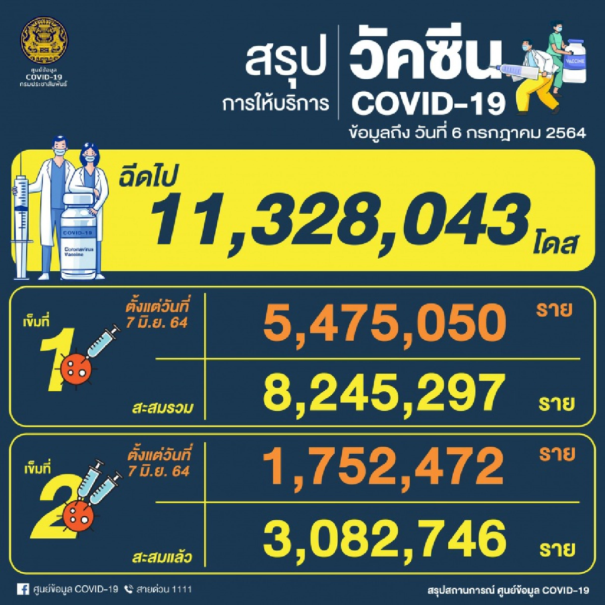 โรคโควิด-19, โควิด-19, วัคซีนแอสตร้าเซนเนก้า, AstraZeneca, แอสตร้าเซนเนก้า, ไต้หวัน