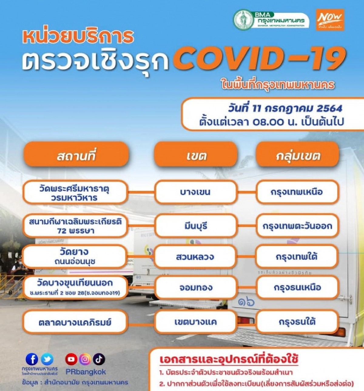 อัปเดตล่าสุด "จุดตรวจโควิดฟรี" ในพื้นที่กรุงเทพฯ 11 ก.ค.2564