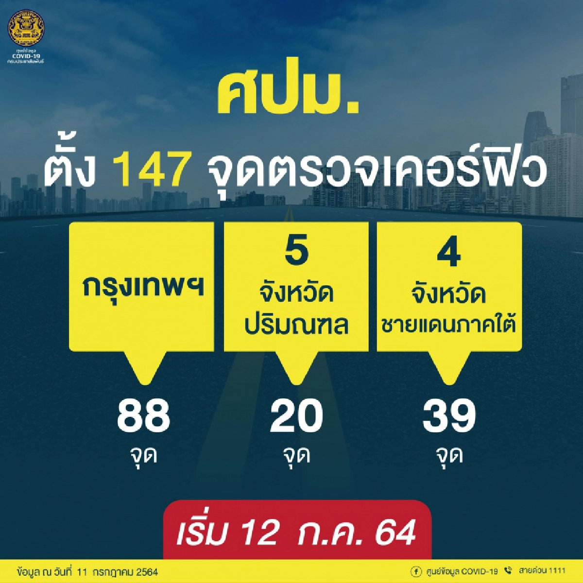 "เคอร์ฟิว" เริ่ม "3ทุ่ม-ตี4" คืนนี้ 10 จังหวัด ห้ามออกนอกเคหะสถาน