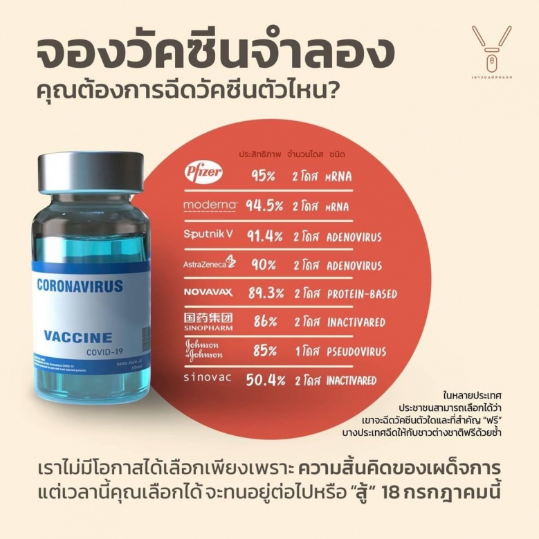  ม็อบผลัดใบ สิ้นยุค "ตู่-เต้น" 