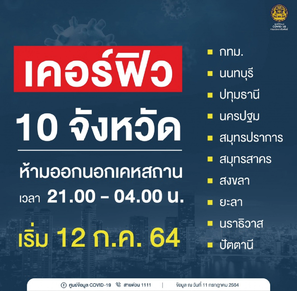 "เคอร์ฟิว" เริ่ม "3ทุ่ม-ตี4" คืนนี้ 10 จังหวัด ห้ามออกนอกเคหะสถาน